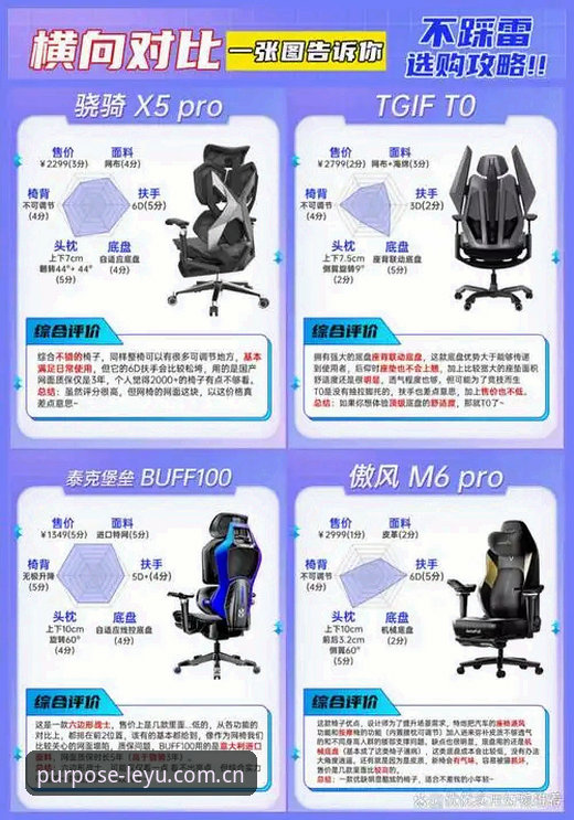 乐鱼体育平台的4个关键升级：手机用户不可错过的变化