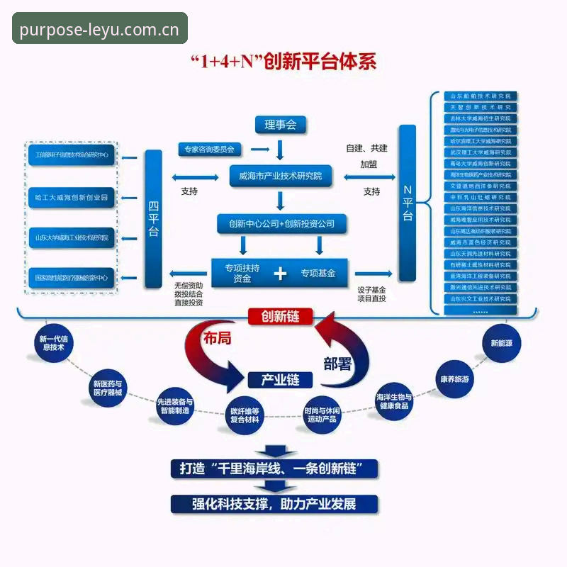 乐鱼安卓CN版下载 从底层协议到数据同步:解析乐鱼安卓CN版下载的3个技术关键点