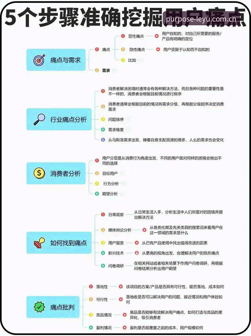 乐鱼安卓CN版下载攻略 乐鱼安卓CN版下载攻略深度评测:从用户痛点看移动端适配细节